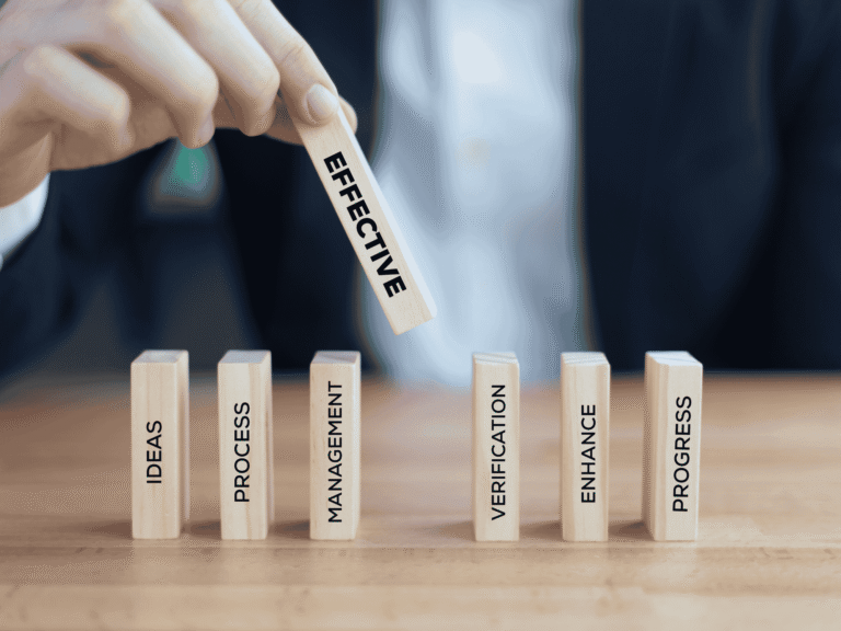 Efficiency And Effectiveness In A Company